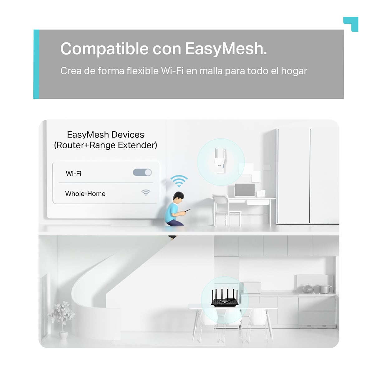 Repetidor Wi-Fi 6 TP-Link RE505X AX1500 Blanco-6