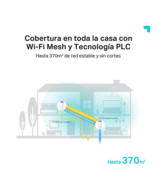 Sistema Wi-Fi Mesh TP-Link Deco P9, Doble banda, Gigabit, MU-MIMO, PLC, AC1200 + AV1000 Blanco Blanco-3