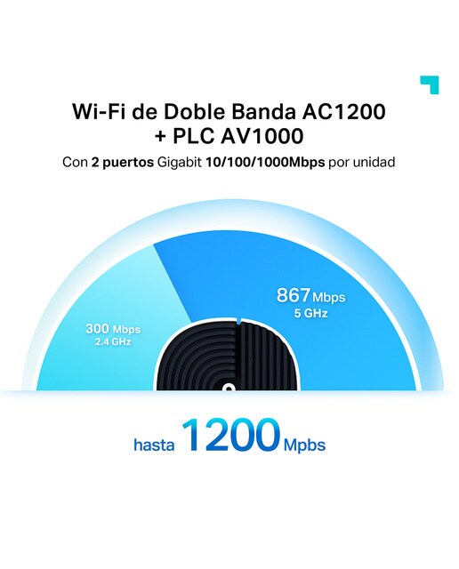 Sistema Wi-Fi Mesh TP-Link Deco P9, Doble banda, Gigabit, MU-MIMO, PLC, AC1200 + AV1000 Blanco Blanco-4