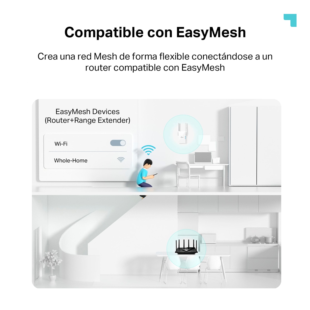 Repetidor Wi-Fi 6 TP-Link RE705X AX3000 Blanco-6