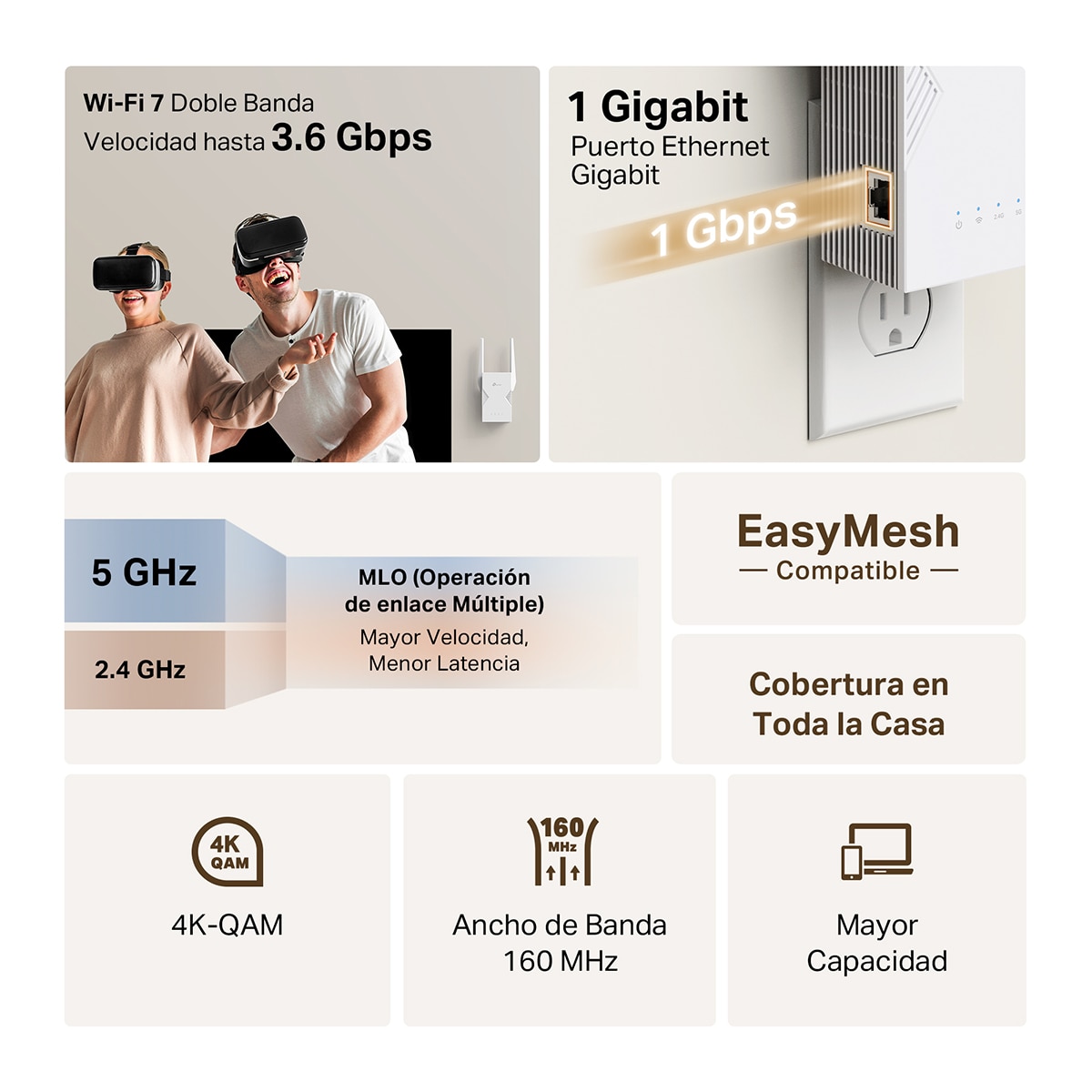 Repetidor TP-Link RE225BE, Wi-Fi 7 BE3600, WPS, MLO - Blanco Blanco-4