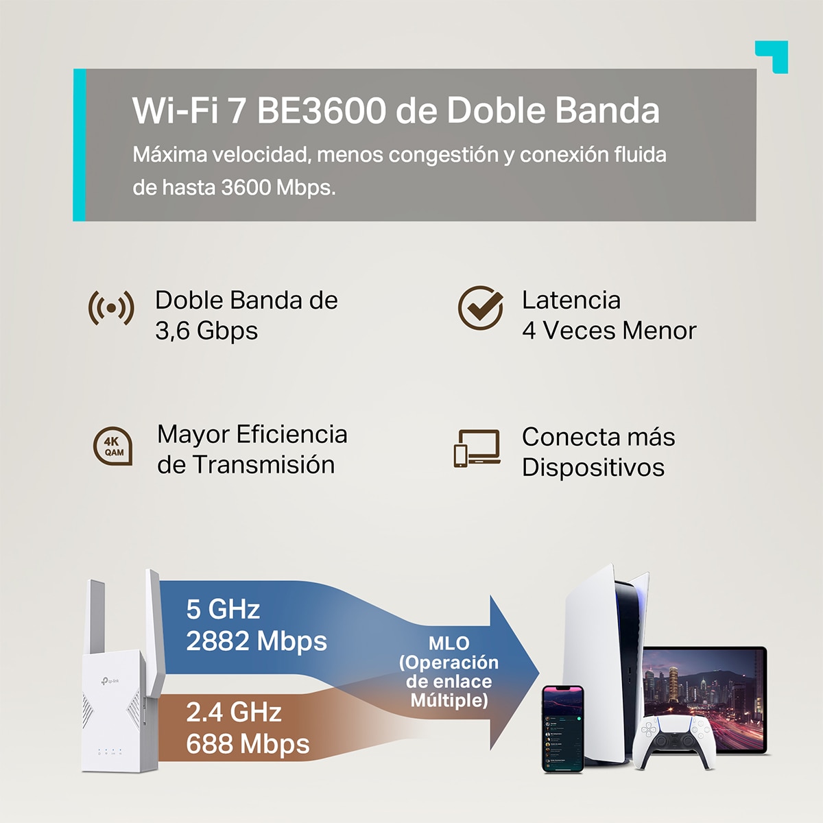 Repetidor TP-Link RE225BE, Wi-Fi 7 BE3600, WPS, MLO - Blanco Blanco-5