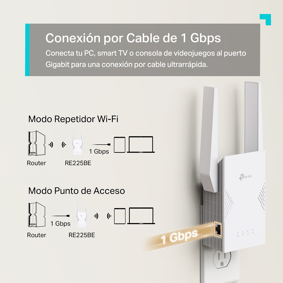 Repetidor TP-Link RE225BE, Wi-Fi 7 BE3600, WPS, MLO - Blanco Blanco-6