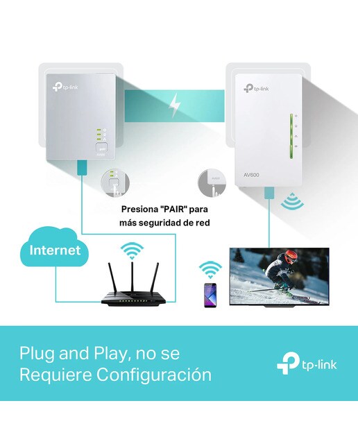 PLC TP-Link TL-WPA4226 Kit AV600 - Blanco Blanco-4