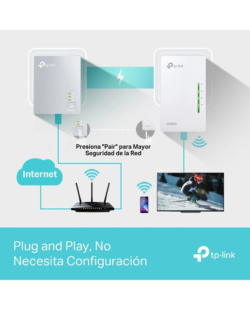 PLC TP-Link TL-WPA4221 KIT Wi-Fi AV600 3