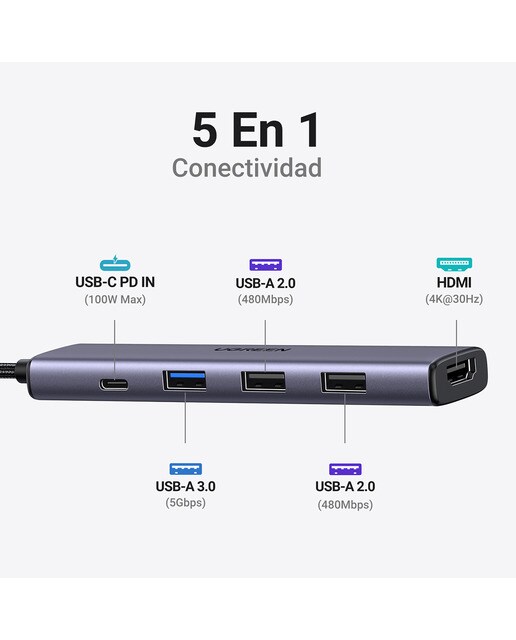 Hub USB-C UGREEN 5 en 1, 100W, HDMI hasta 4K@30Hz Gris-3