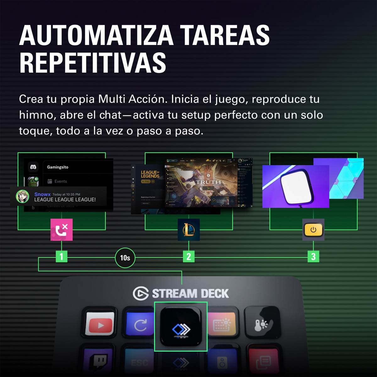 Panel de control para streaming Elgato Stream Deck Mk.2, 15 teclas Negro-5