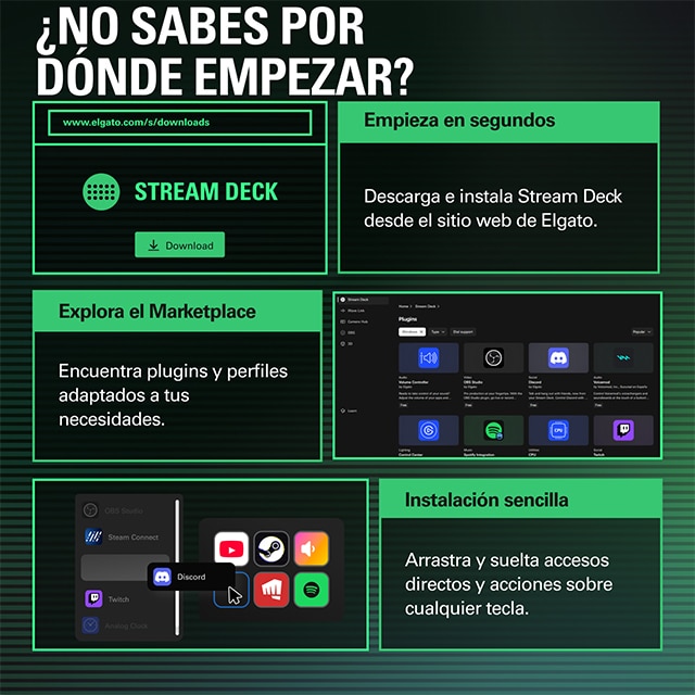 Panel de control para streaming Elgato Stream Deck Mk.2, 15 teclas Negro-8