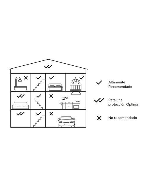 Detector de humo inteligente Netatmo NSA-EC Blanco-8
