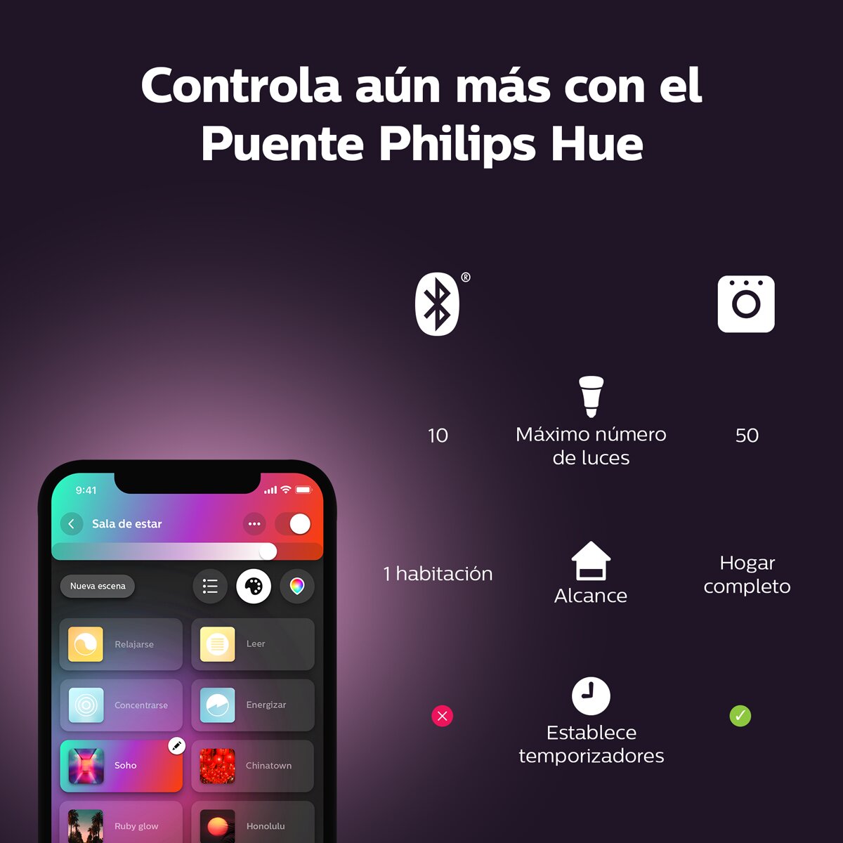 Luz de Ambiente Portátil Philips Hue Go V2 Branco-6