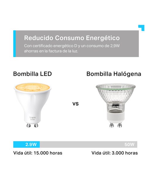 Lâmpada Led Branca Wi-Fi GU10 Branco-3