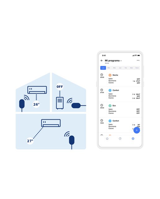 Pack 2 Controles de aire acondicionado inteligente Netatmo Negro / Blanco-7