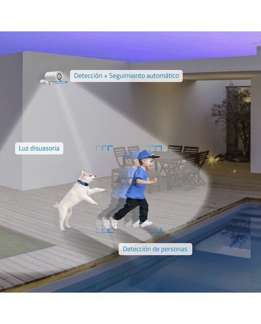 Cámara de vigilancia exterior Nivian IPC-0H3-L Motorizada, WiFi, Half 4K, Detección Humana AI y Autotracking Blanco-9