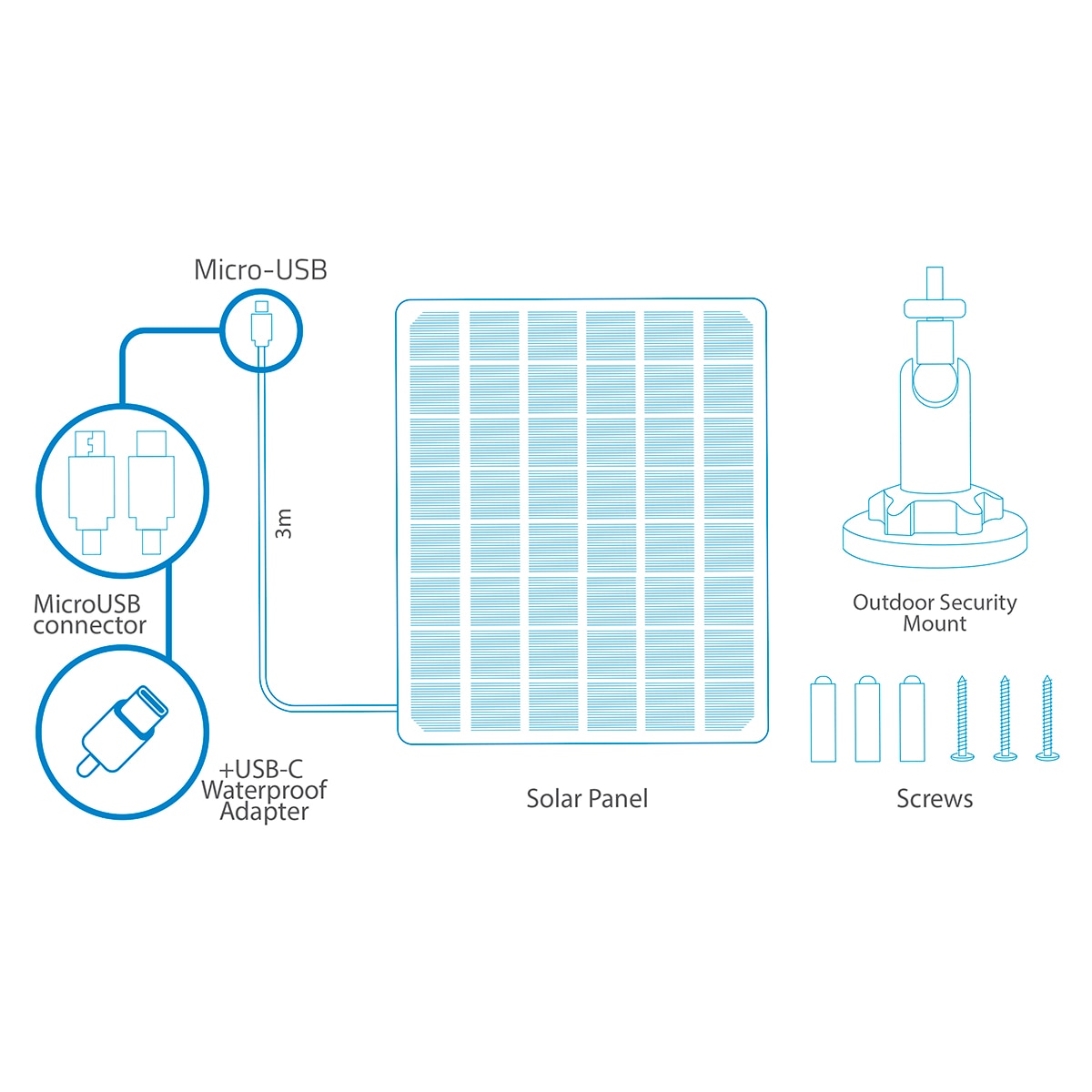 Panel solar para cámaras de vigilancia Nivian NV-SOLAR5V-6W - Blanco / Negro Blanco / Negro-6