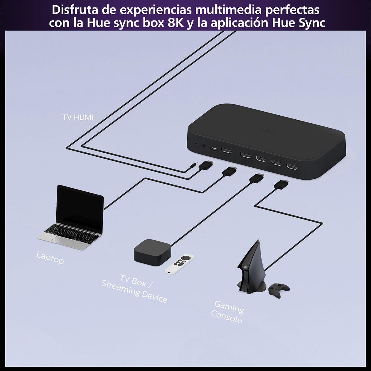 Philips Hue Play HDMI sync box 8K Negro-8