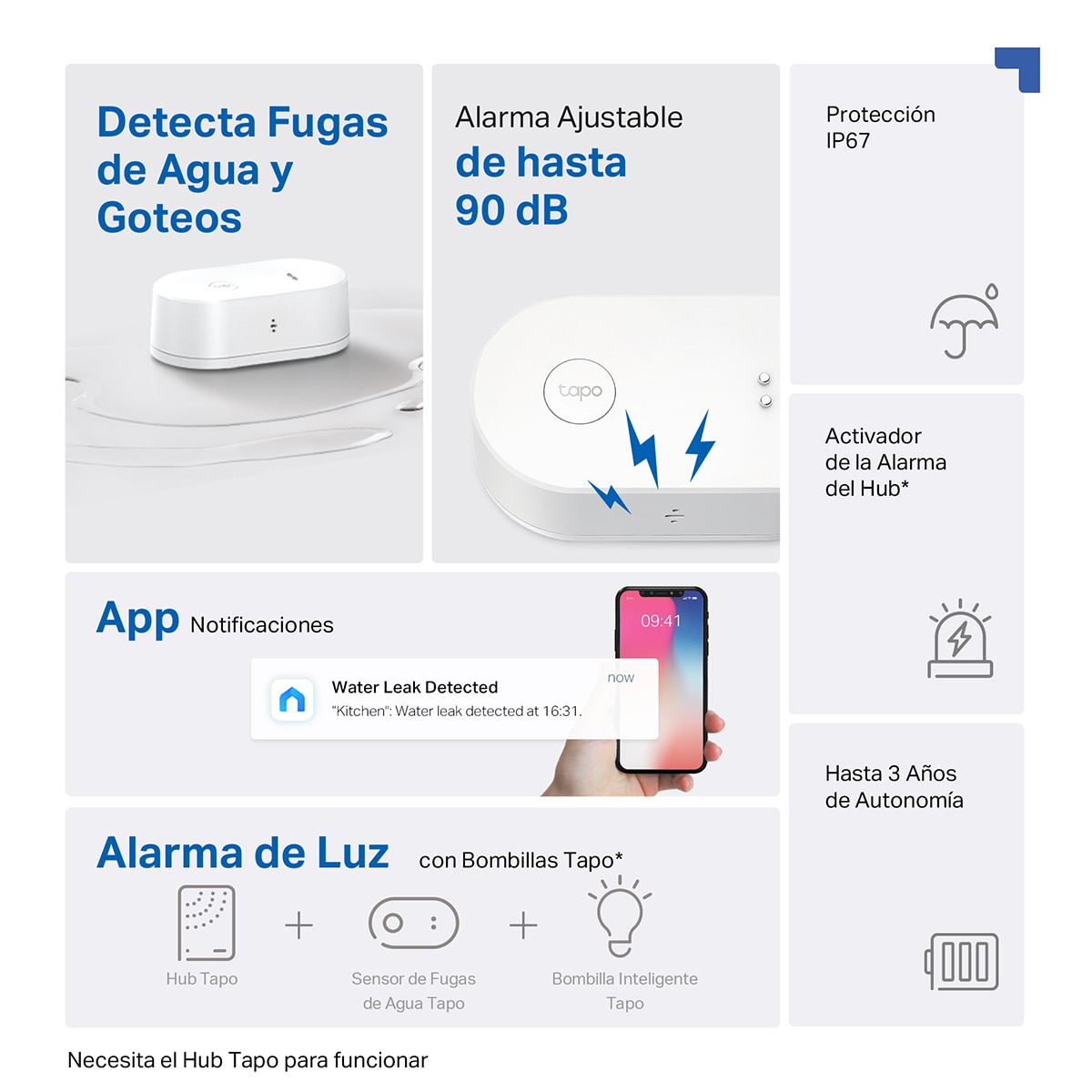 Sensor de Fugas de Agua Inteligente Tapo T300, Alerta de Goteo y Fuga, IP67, Alarma de hasta 90dB Blanco-3
