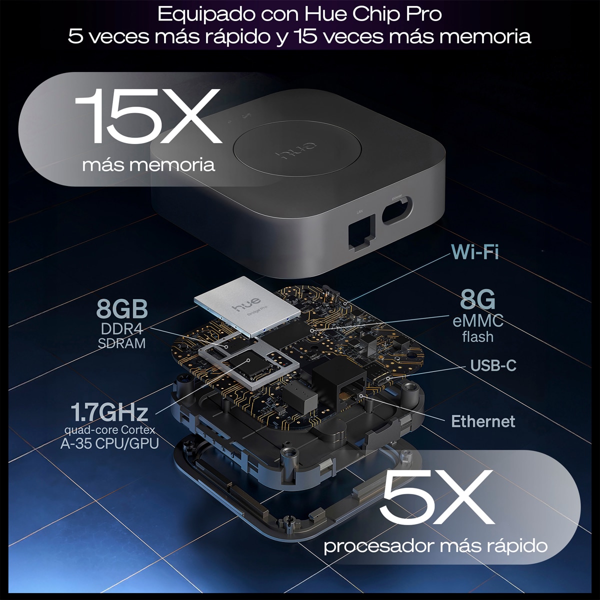 Puente Hue Bridge Pro, Inalámbrico, Cifrado avanzado, +150 luces +50 accesorios, Compatible IOs y Android 4