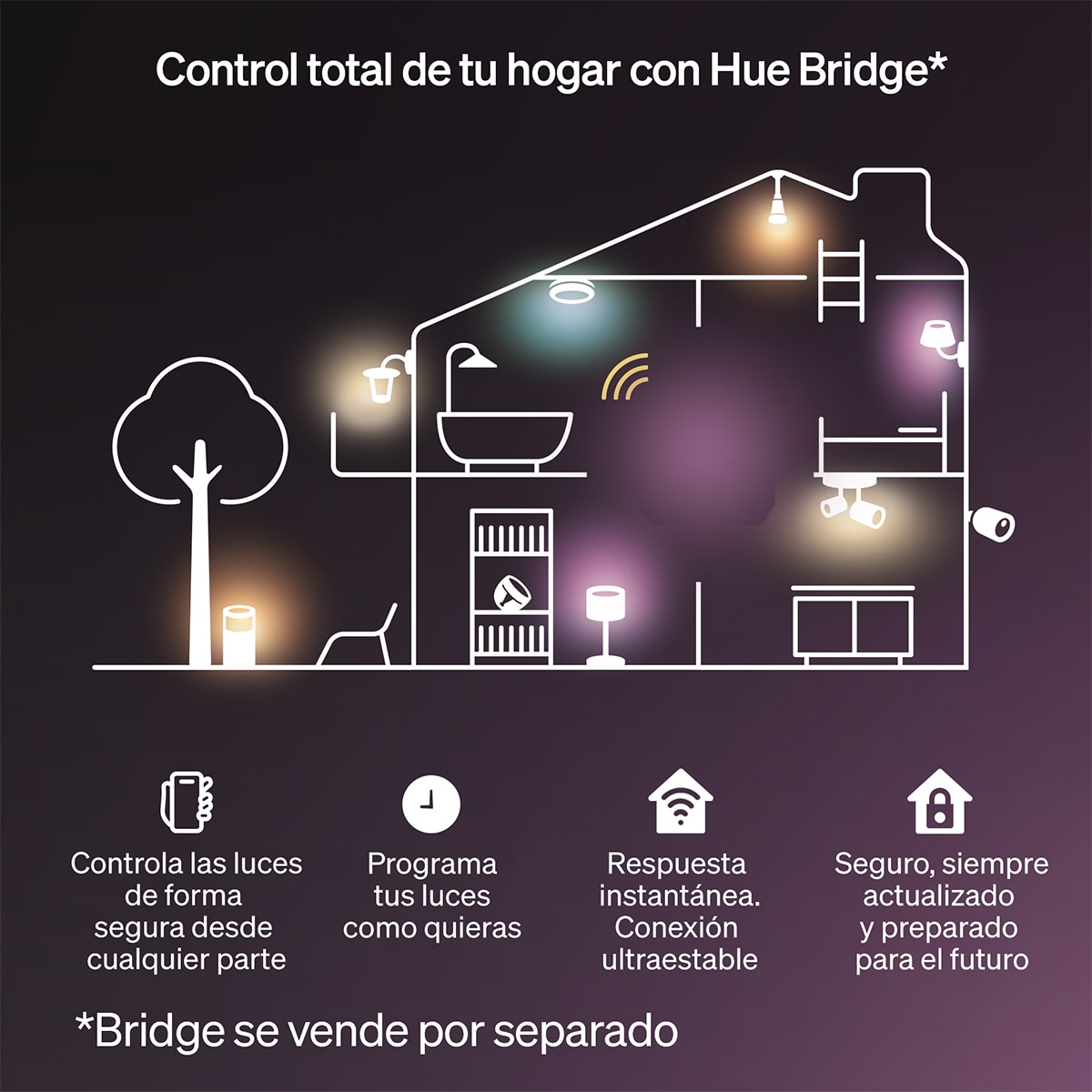 Tira LED Inteligente Philips Hue Essential 5 metros 6
