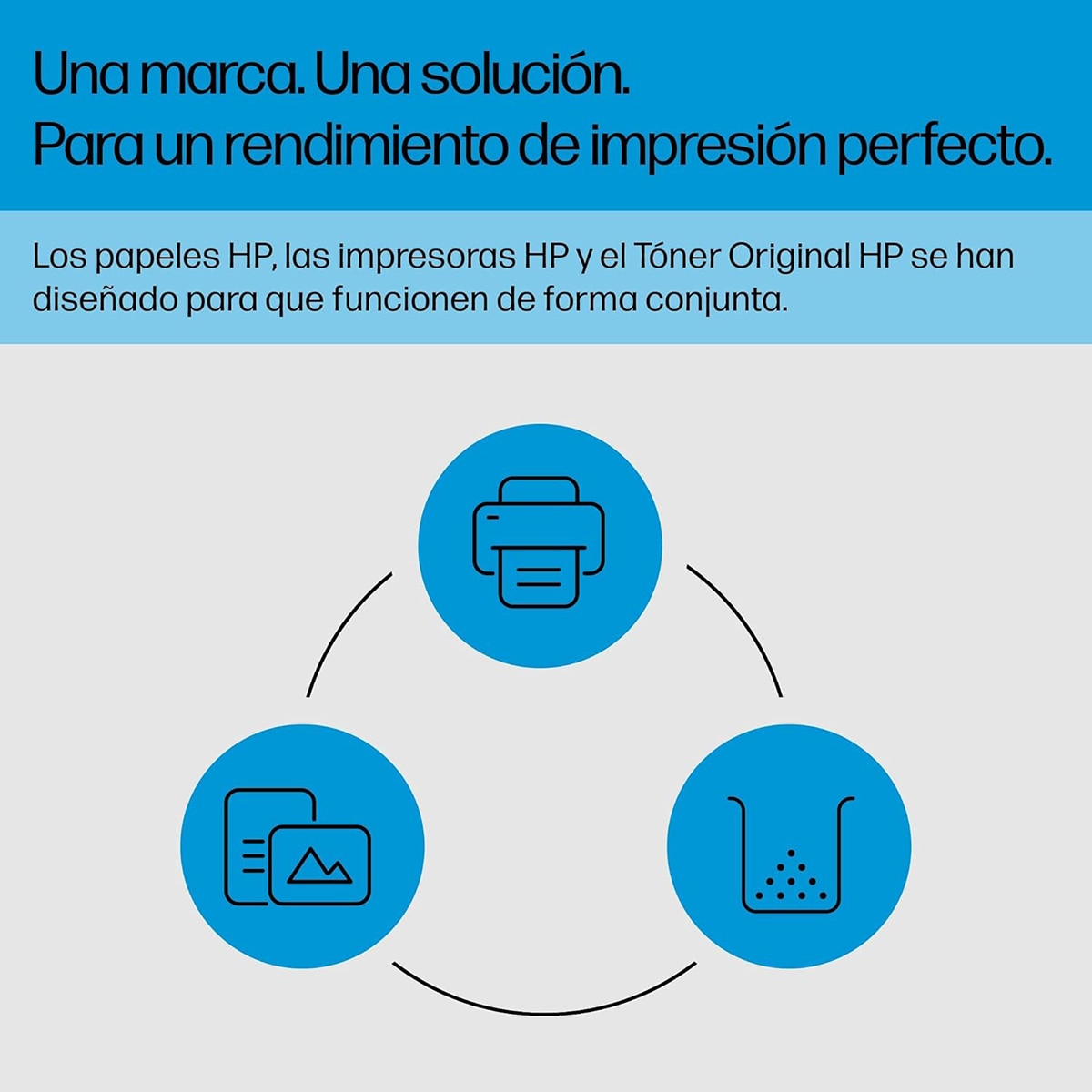 Tóner original HP LaserJet 220X Alta Capacidad cian (W2201X) 9