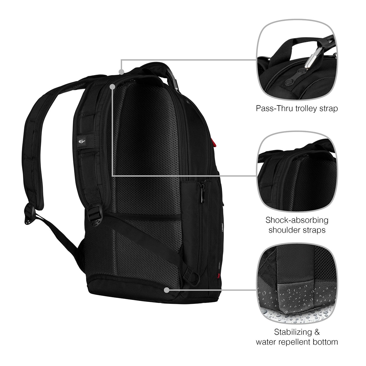 Mochila Wenger Gigabyte negra para portátiles de 16" Negro-9