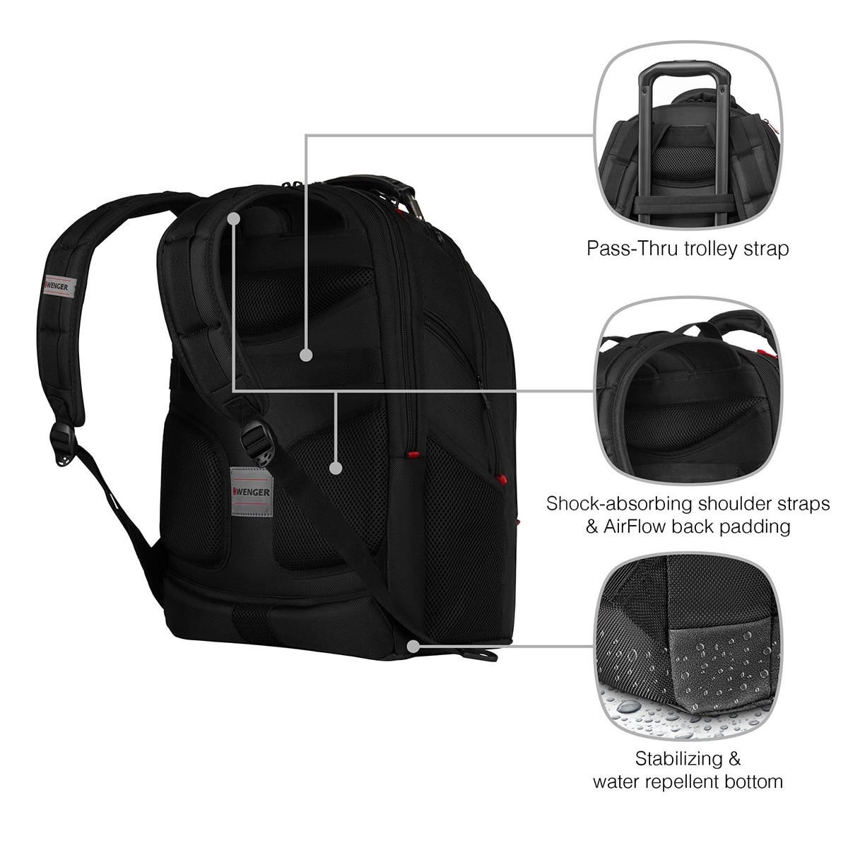 Mochila Wenger Balistic negra para portátiles de 16" Negro-14