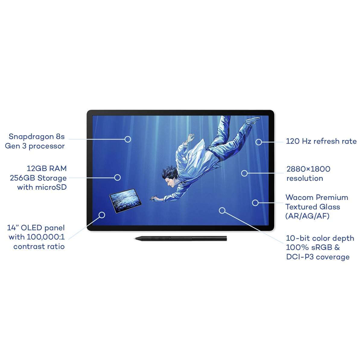 Tableta gráfica Wacom MovinkPad Pro portable 14" Gris-7
