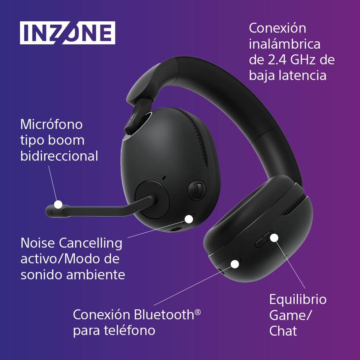 Auriculares diadema inalámbricos Sony INZONE H9 con Noise Cancelling para gaming Negro-6