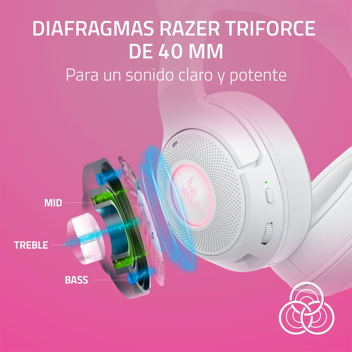 Auriculares Gaming Razer Kraken Kitty V2 Blanco-9