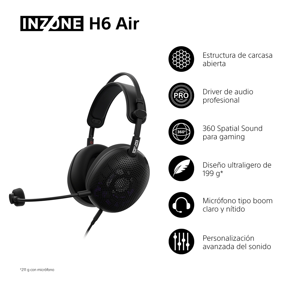 Auricular Gaming con micrófono Sony Inzone H6 Air - Negro Negro-3