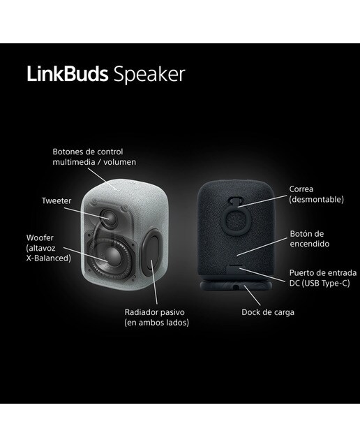 Altavoz portátil inalámbrico Sony LinkBuds, Bluetooth, resistente al agua IPX4, 12h de batería, llamadas nítidas, exteriores, viajes, - Negro Negro-11