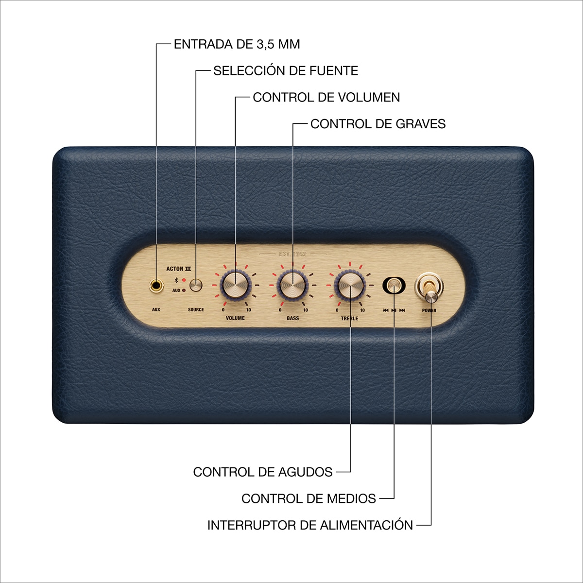 Imagen 6 de Altavoz Marshall Acton III Bluetooth - Azul Medianoche Azul Medianoche