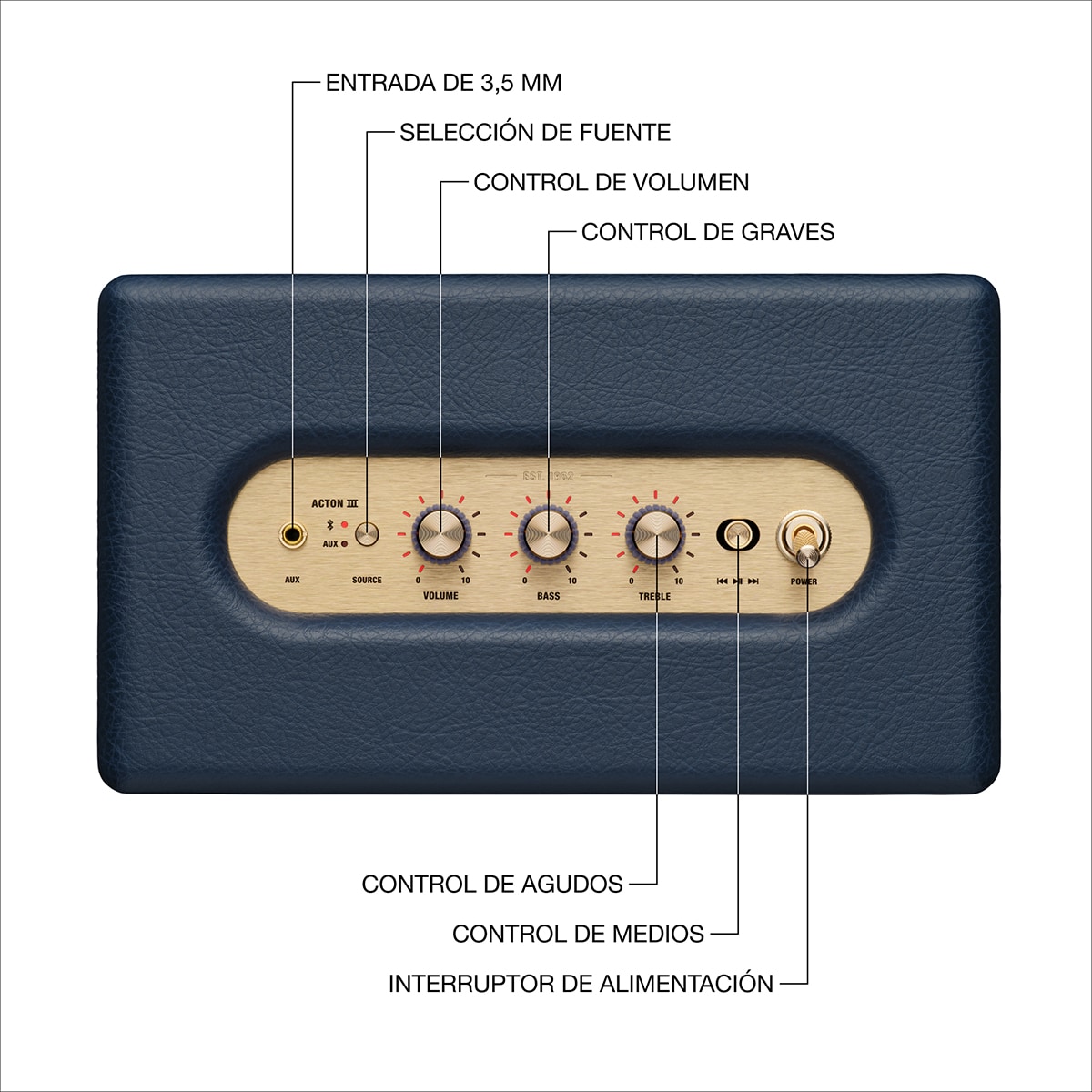 Altavoz Marshall Acton III Bluetooth Azul Medianoche-6