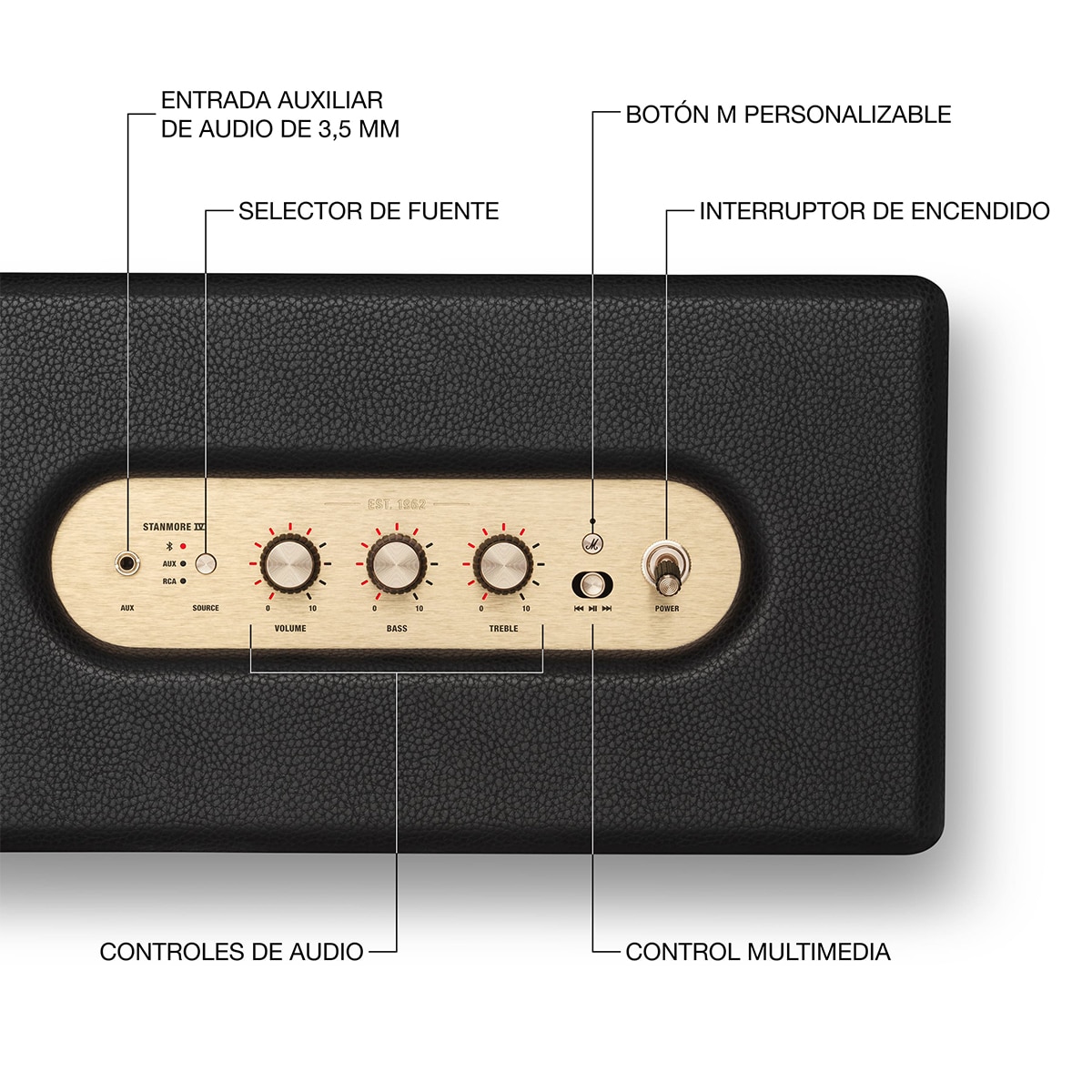Coluna Marshall Acton IV Bluetooth 5.3 Preto-6