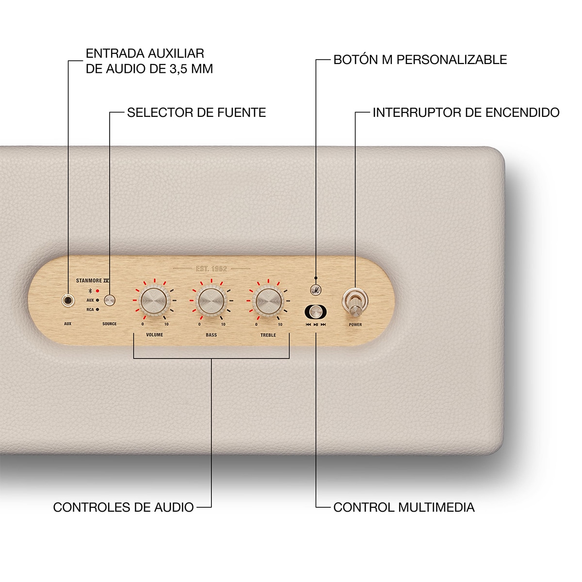 Imagen 6 de Altavoz Marshall Stanmore IV Bluetooth - Marrón Marrón