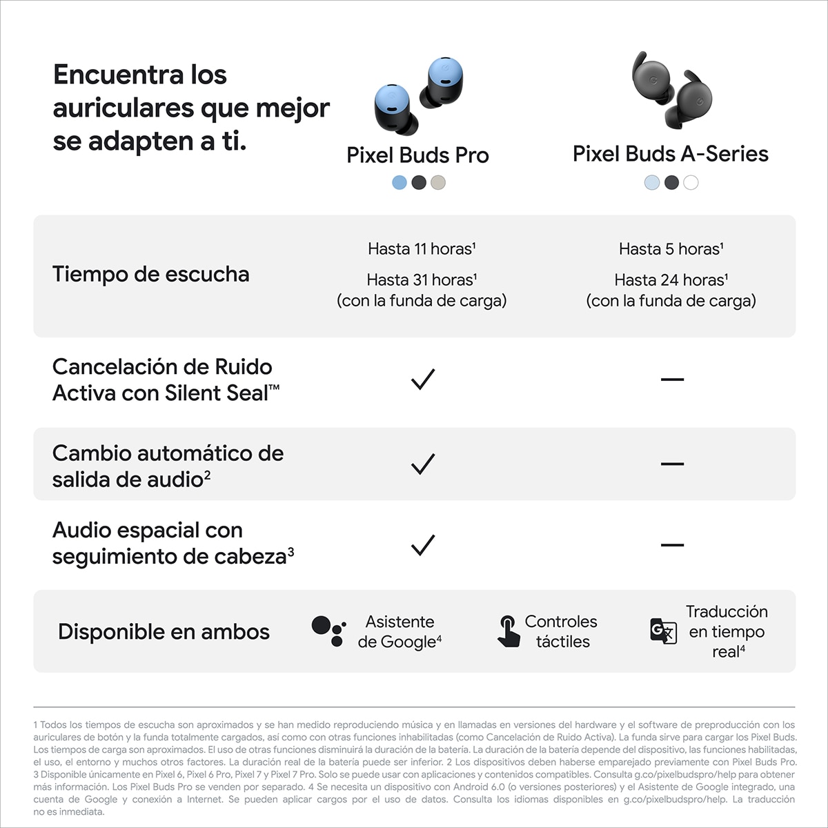 Auriculares de botón Google Pixel Buds Pro Porcelana-10