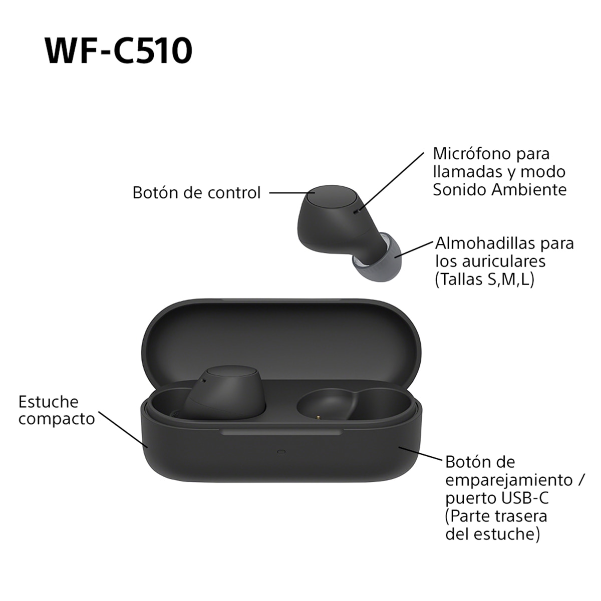 Sony WF-C510 Bluetooth multipunto, hasta 22 horas de batería, Auriculares modo sonido ambiente, IPX4 Negro-13