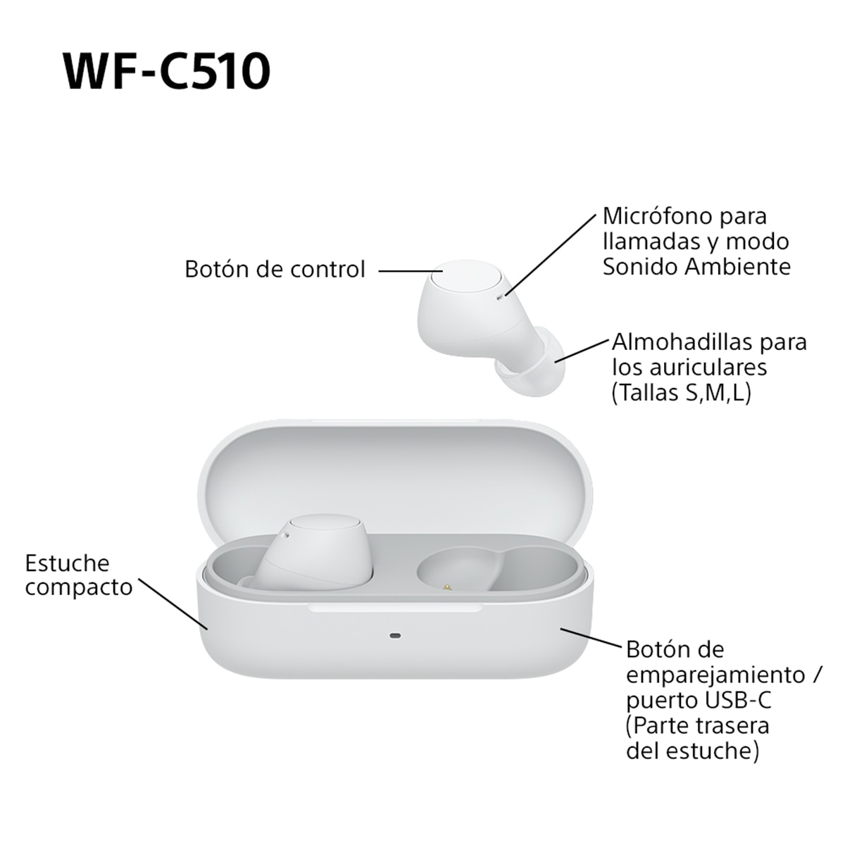 Sony WF-C510 Bluetooth multipunto, hasta 22 horas de batería, Auriculares modo sonido ambiente, IPX4 - Blanco Blanco-13