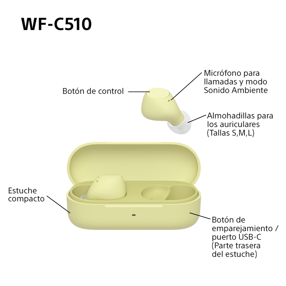 Sony WF-C510 Bluetooth multipunto, hasta 22 horas de batería, Auriculares modo sonido ambiente, IPX4 - Amarillo Amarillo-13