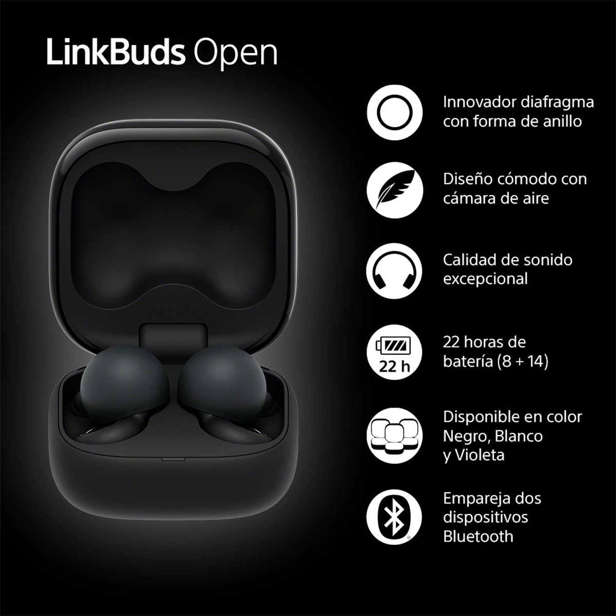 Sony LinkBuds Open Inalámbricos, Auriculares conexión multipunto, 22h batería, iOS, Android y PC- Negro Negro-3