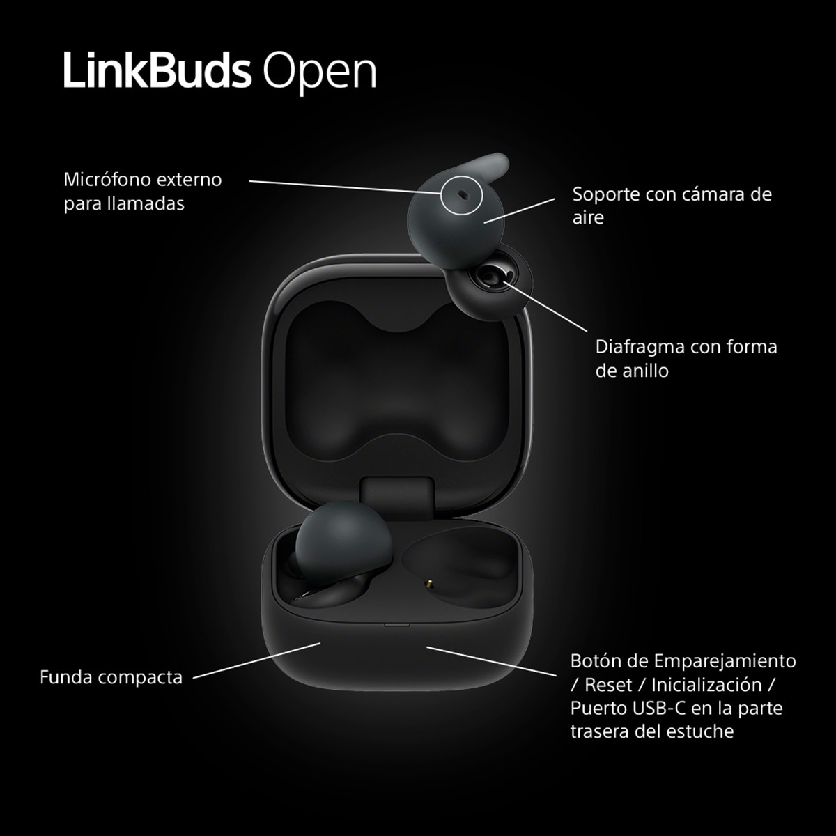 Sony LinkBuds Open Inalámbricos, Auriculares conexión multipunto, 22h batería, iOS, Android y PC- Negro Negro-12