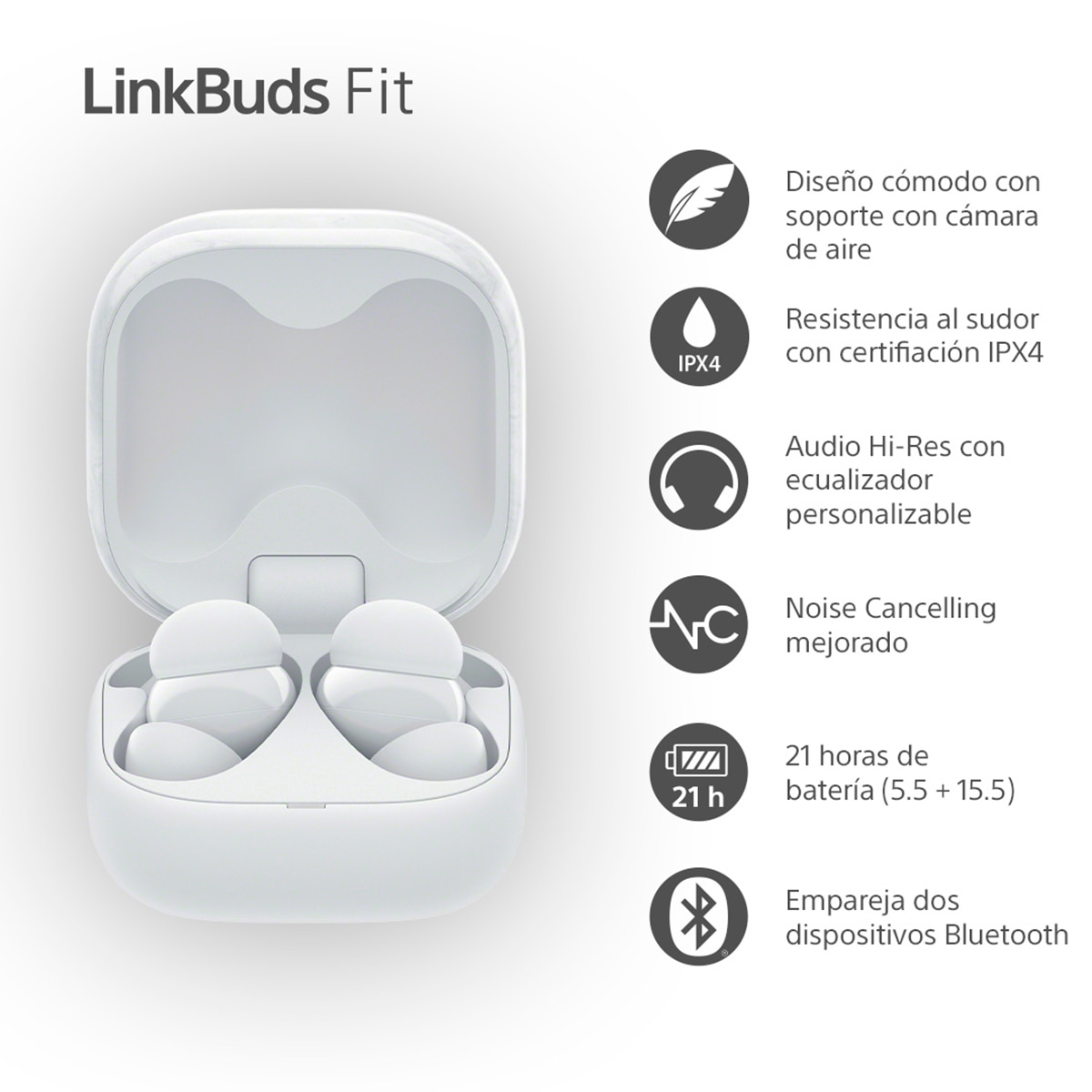Sony LinkBuds Fit Inalámbricos, Auriculares Cancelación de ruido, IPX4, Hi-Res Audio, 21h batería, conexión multipunto, iOS, Android y PC Blanco-4