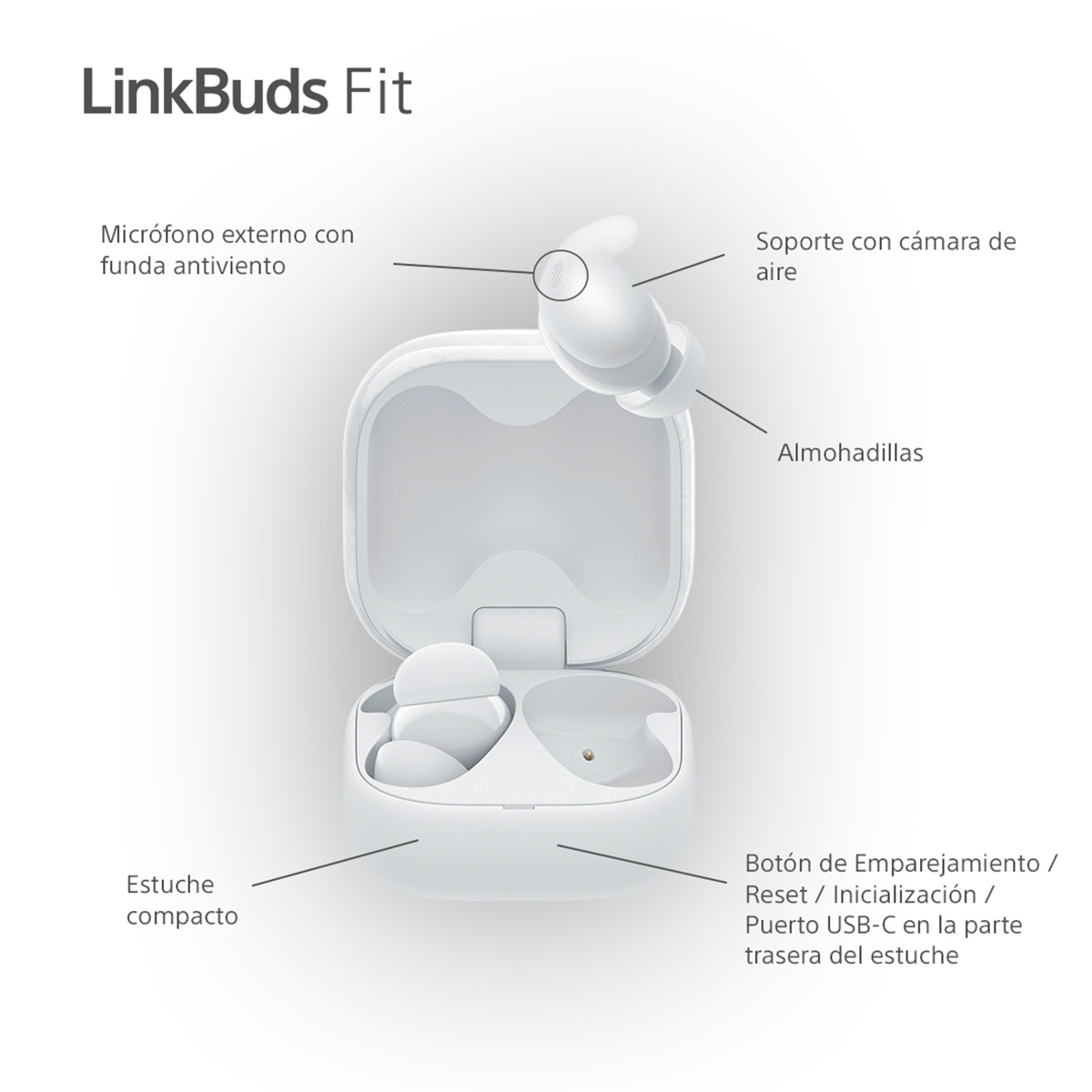 Sony LinkBuds Fit Inalámbricos, Auriculares Cancelación de ruido, IPX4, Hi-Res Audio, 21h batería, conexión multipunto, iOS, Android y PC Blanco-13