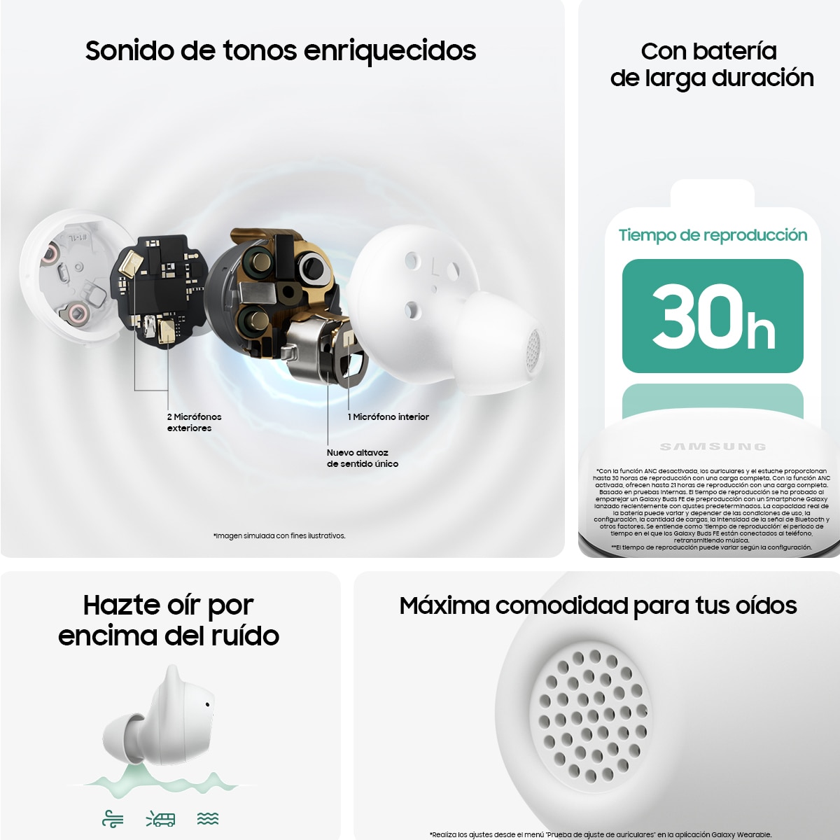 Auriculares True Wireless Samsung Galaxy Buds FE con cancelación activa de ruido Grafito-4