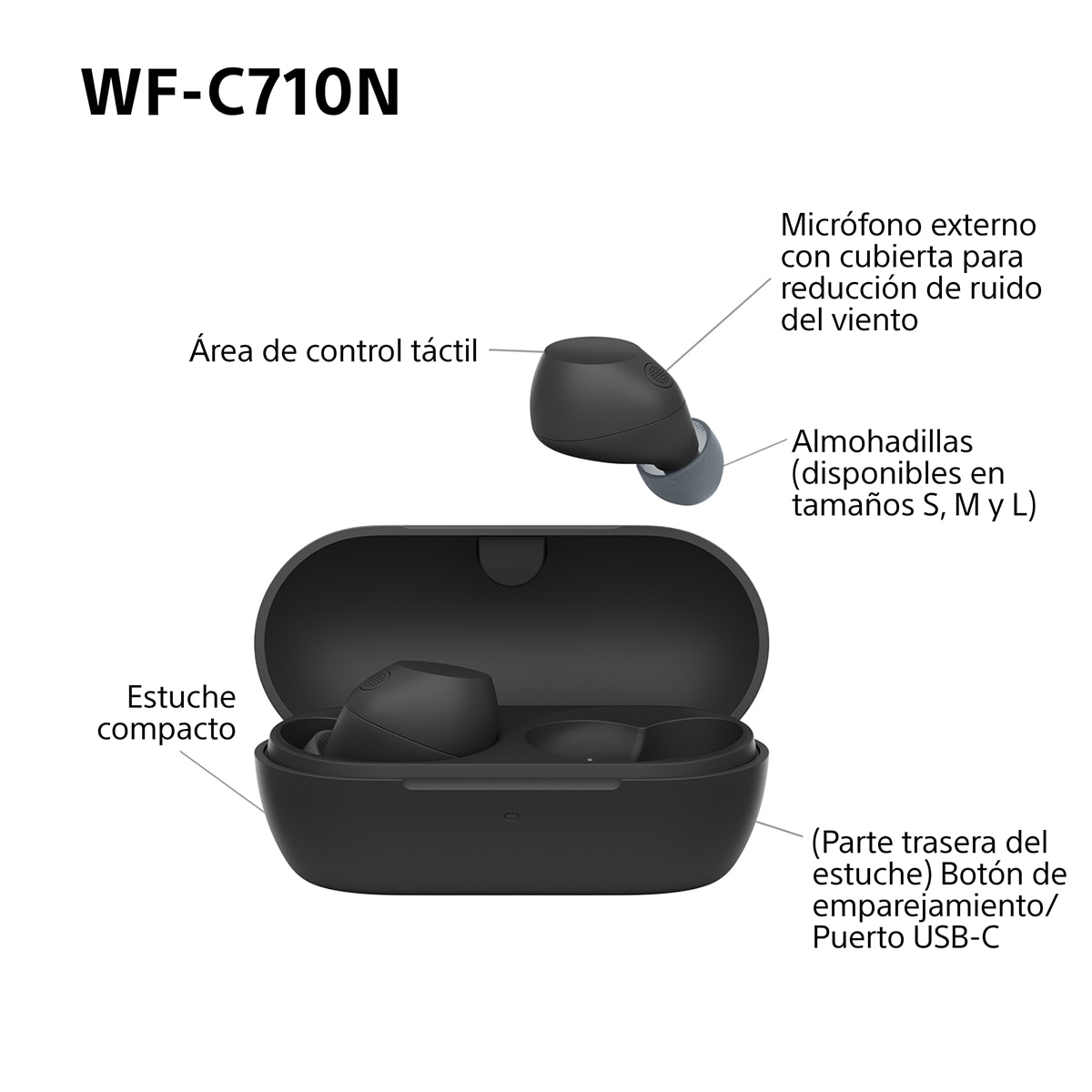 Sony WF-C710N Auriculares Inalámbricos, Cancelación de ruido, táctiles, Multipunto, IPX4, 40h. de batería, iOS, Android y PC - Negro Negro-11