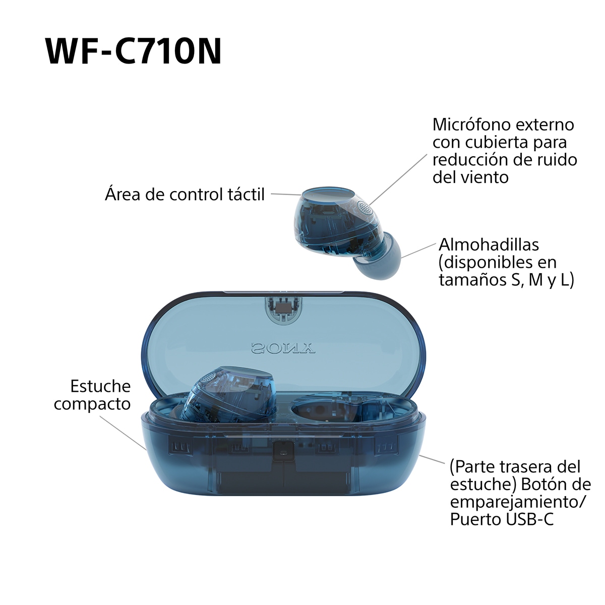 Sony WF-C710N Auriculares Inalámbricos, Cancelación de ruido, táctiles, Multipunto, IPX4, 40h. de batería, iOS, Android y PC Azul-11