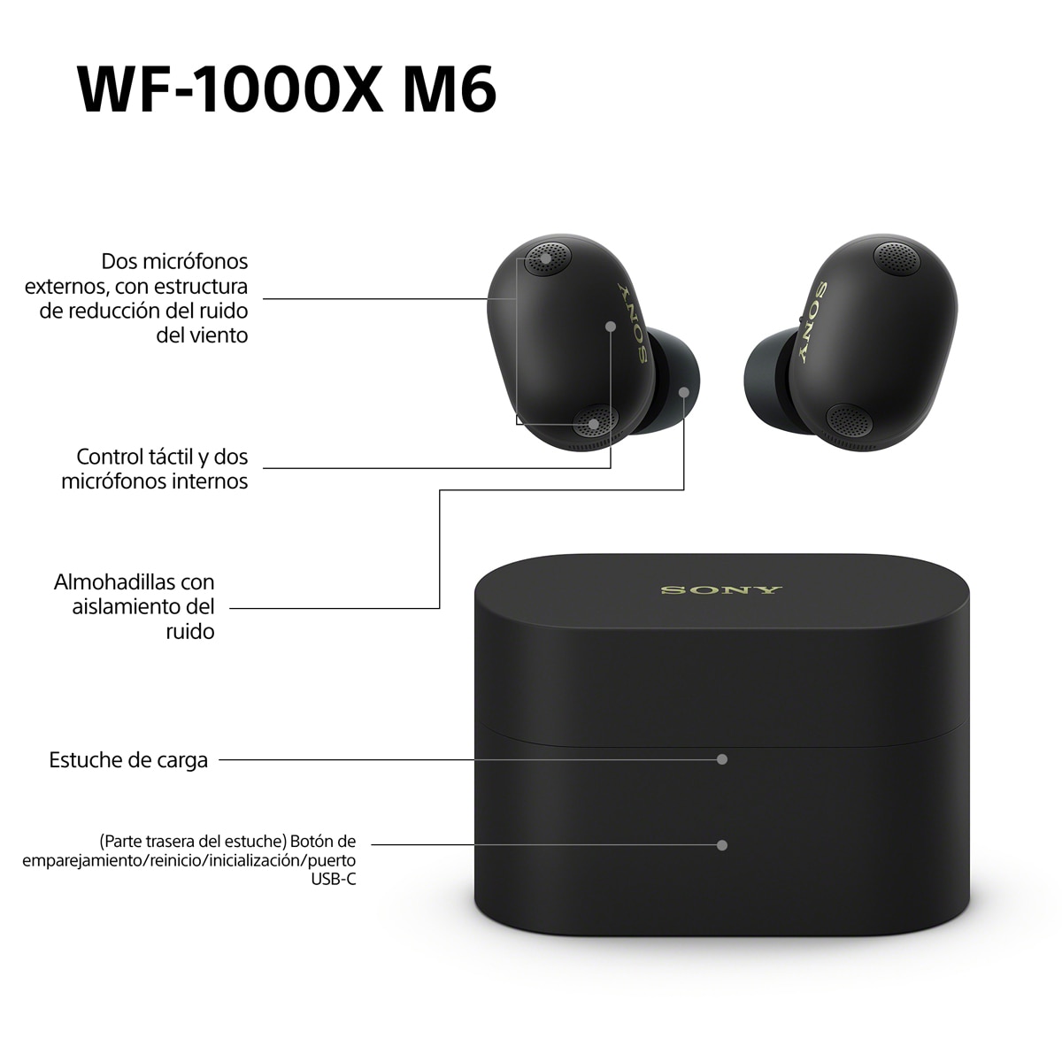 Auriculares True Wireless Sony WF-1000XM6 con cancelación de ruido, Bluetooth, IPX4, 24 horas de batería Negro-12