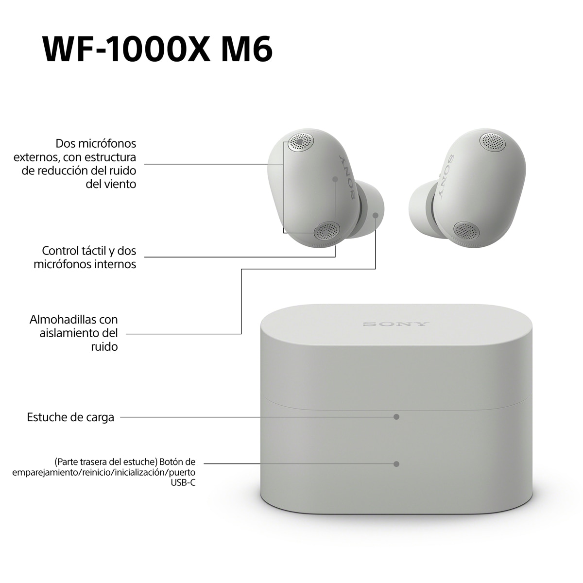 Auriculares True Wireless Sony WF-1000XM6 con cancelación de ruido, Bluetooth, IPX4, 24 horas de batería - Argenta Argenta-12
