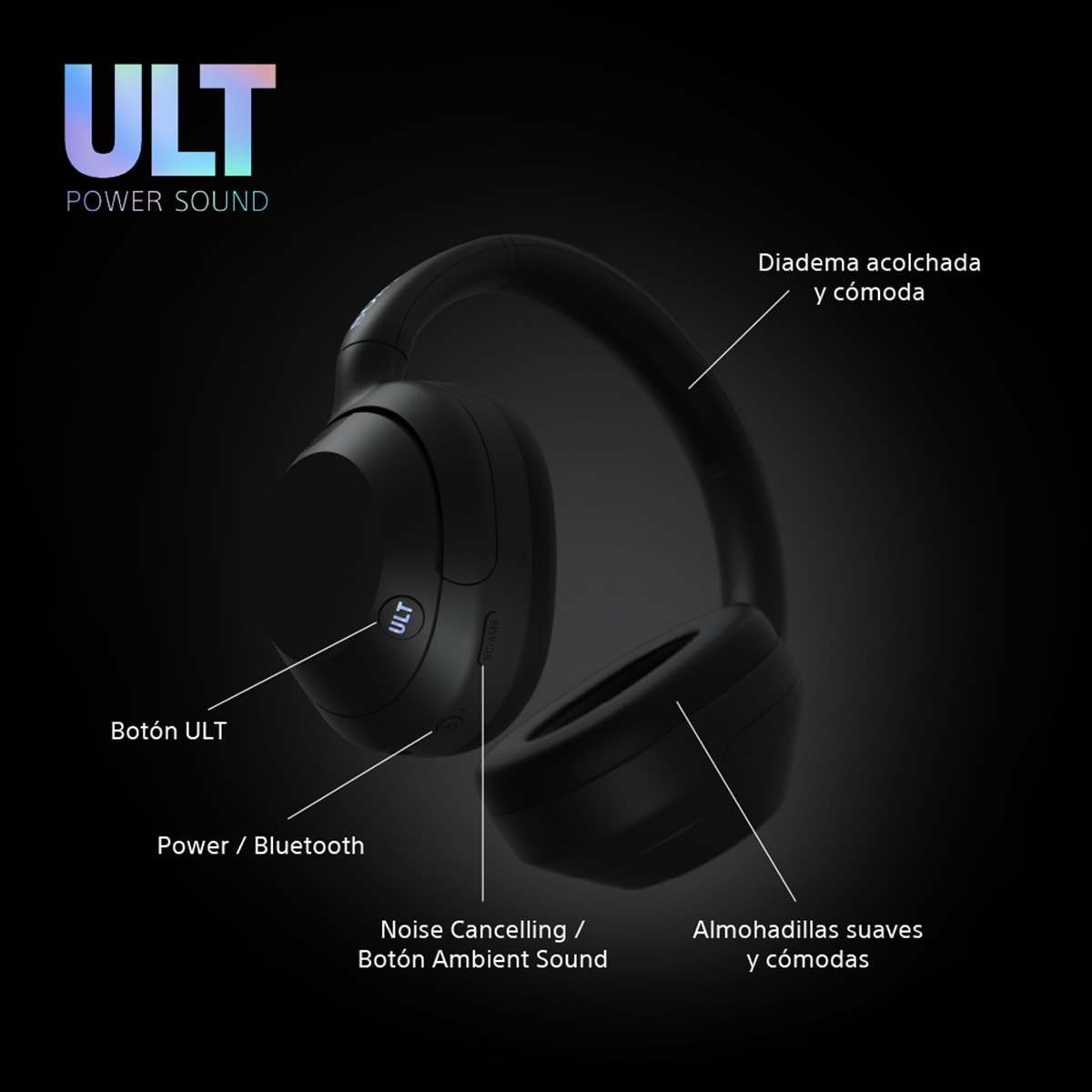 Sony ULT WEAR Bluetooth Auriculares inalámbricos, Deep Bass, Cancelación de ruido, hasta 30h de batería Negro-9