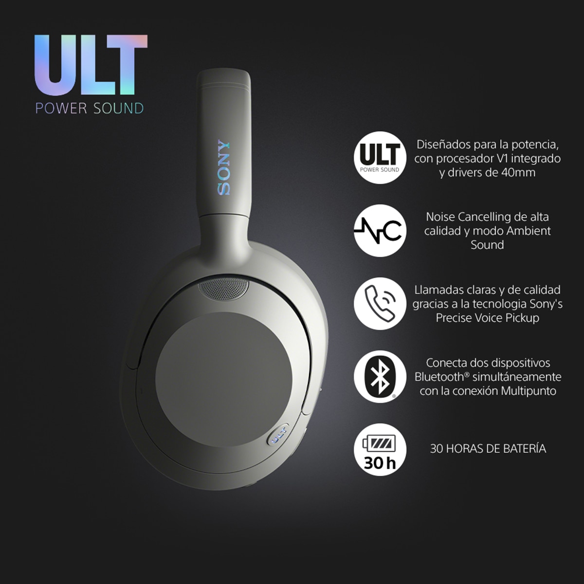 Sony ULT WEAR Bluetooth Auriculares inalámbricos, Deep Bass, Cancelación de ruido, hasta 30h de batería - Blanco Blanco-2