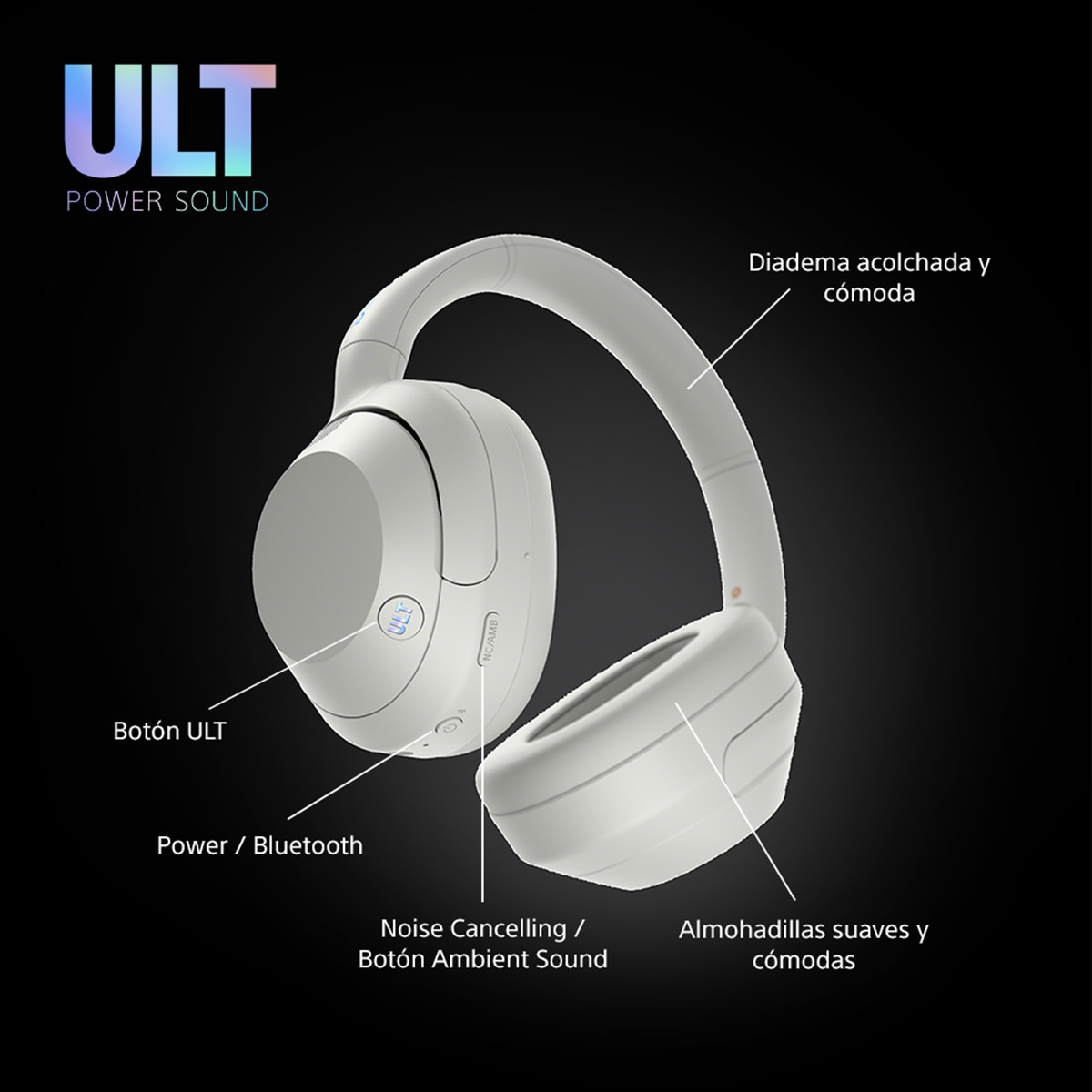 Sony ULT WEAR Bluetooth Auriculares inalámbricos, Deep Bass, Cancelación de ruido, hasta 30h de batería - Blanco Blanco-9